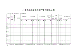 儿童免疫规划疫苗接种率调查汇总表.docx
