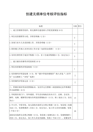 创建无烟单位考核评估指标.docx