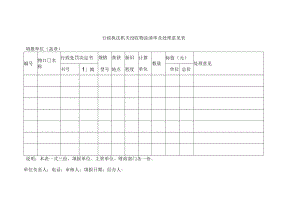行政执法机关没收物品清单及处理意见表.docx