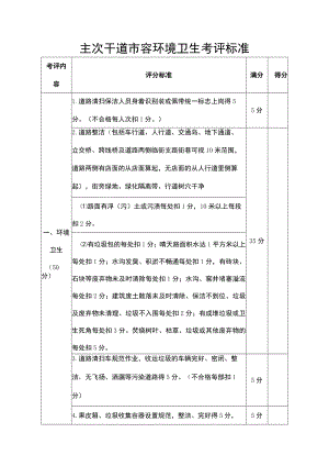 主次干道市容环境卫生考评标准.docx