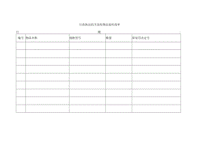 行政执法机关没收物品退库清单.docx