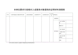 本单位要求行政相对人或服务对象提供的证明材料清理表.docx