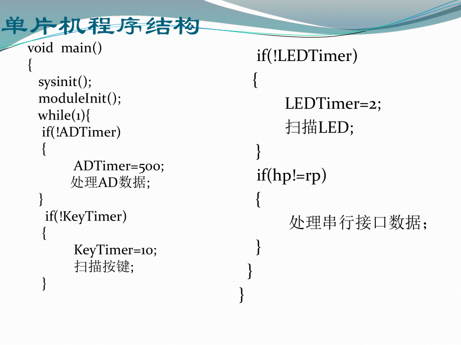 单片机程序结构.pptx_第3页