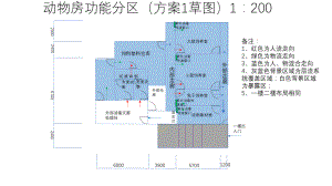 动物实验楼设计图.pptx