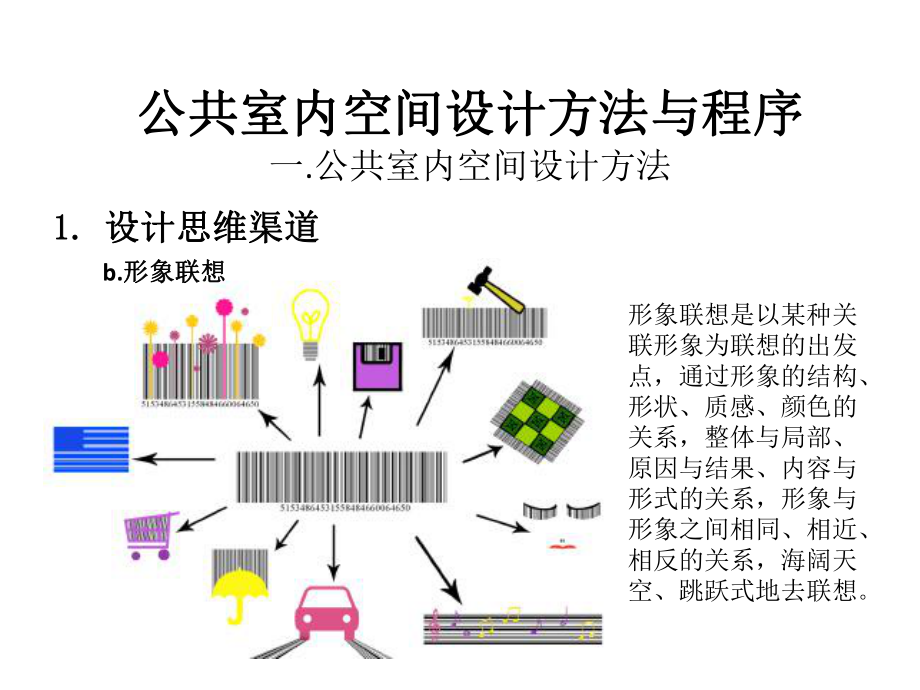 公共空间设计方法与程序.pptx_第2页