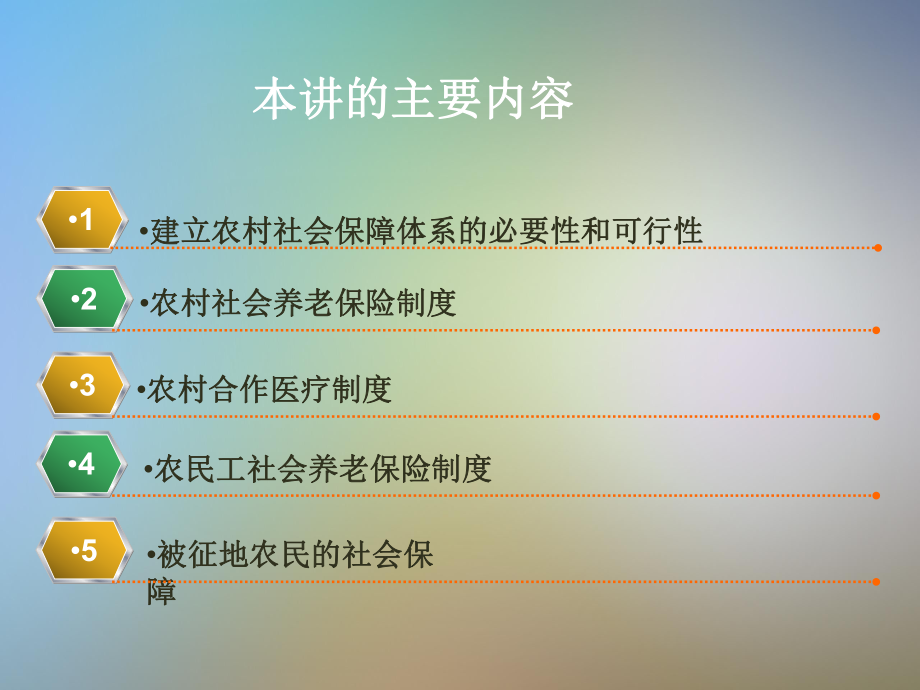 农村社会保障.pptx_第2页