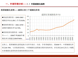 中国城镇化趋势.pptx