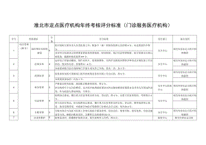 淮北市定点医疗机构年终考核评分标准门诊服务医疗机构.docx