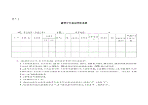 建材企业基础台账清单.docx