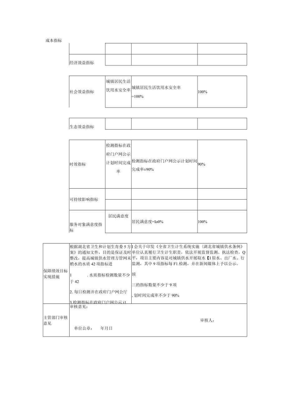 鄂州市2022年市直部门预算项目支出绩效目标表.docx_第2页