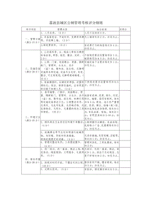 荔波县城区公厕管理考核评分细则.docx