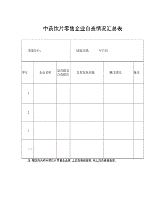 中药饮片零售企业自查情况汇总表.docx