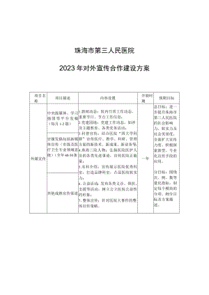 珠海市第三人民医院2023年对外宣传合作建设方案.docx