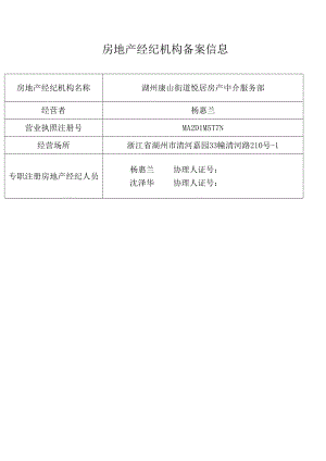 湖州康山街道悦居房产中介服务部房地产经纪机构备案信息.docx