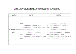 农村人居环境卫生整治工作日常巡查内容及问题要点.docx