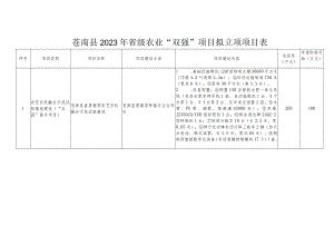 苍南县2023年省级农业“双强”项目拟立项项目表.docx