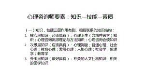 心理咨询师要素.pptx