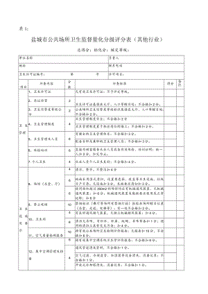 盐城市公共场所卫生监督量化分级评分表其他行业.docx