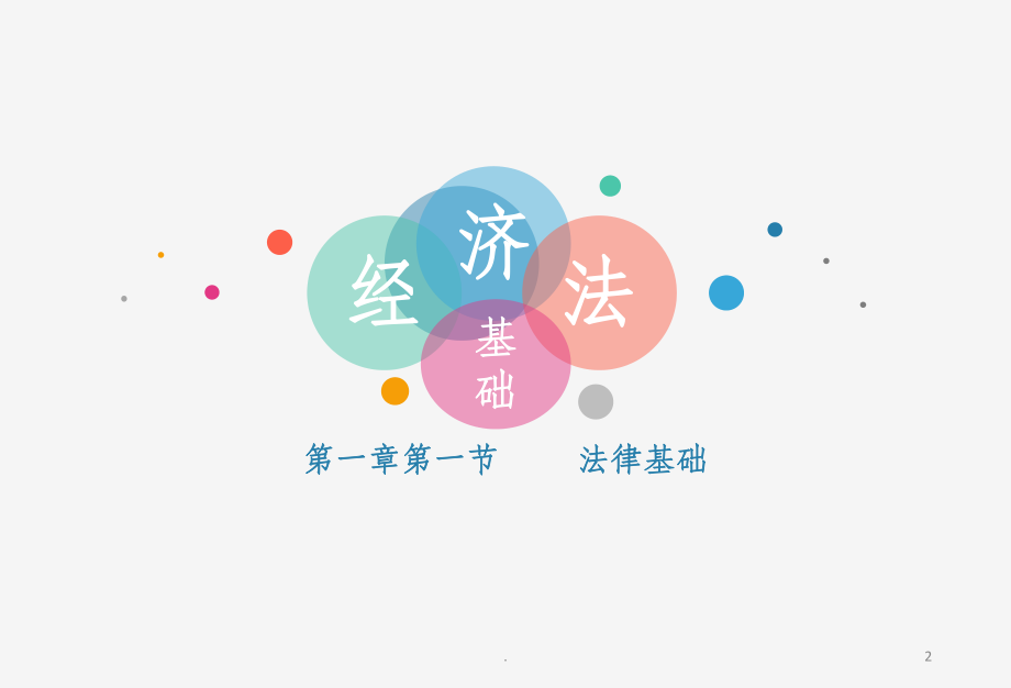 经济法基础总论.pptx_第2页