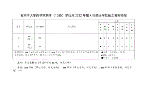 石河子大学药学院药学1055学位点2022年第x批硕士学位论文答辩海报.docx