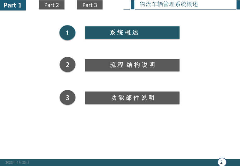 物流车辆管理系统.pptx_第2页