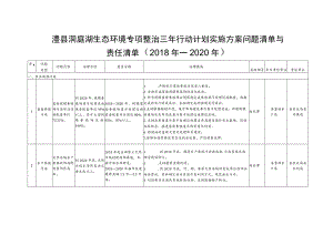 澧县洞庭湖生态环境专项整治三年行动计划实施方案问题清单与责任清单2018年—2020年.docx