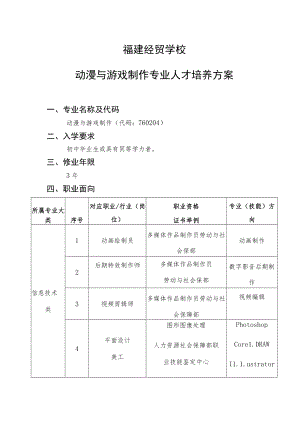 福建经贸学校动漫与游戏制作专业人才培养方案.docx