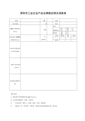 溧阳市工业企业产品名牌建设情况调查表.docx
