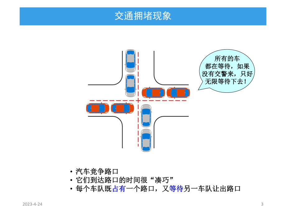 操作系统死锁.pptx_第3页