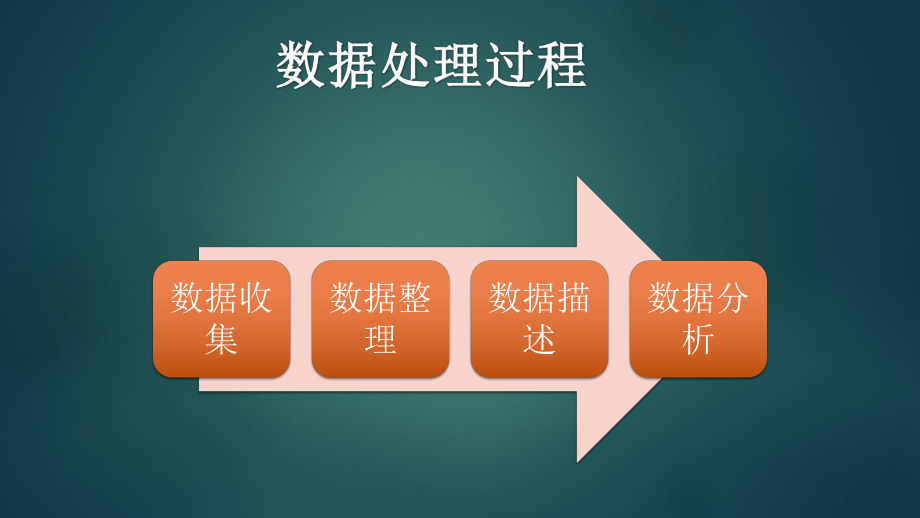 数据挖掘与分析.pptx_第2页