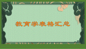 教育学表格汇总.pptx