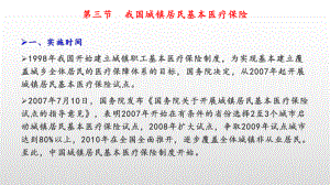 第四节我国城镇居民基本医疗保险.pptx