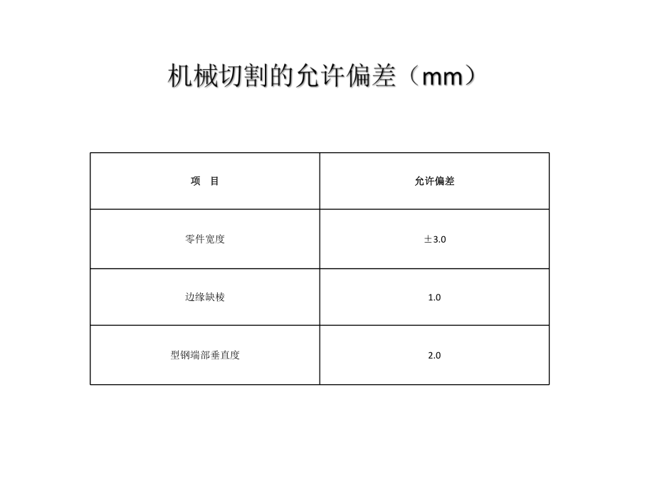 钢结构偏差值.pptx_第2页
