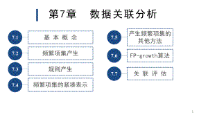 数据关联分析.pptx