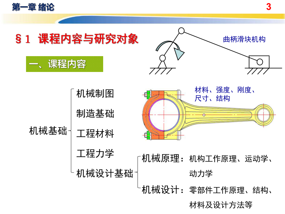 机械设计基础绪论.pptx_第3页