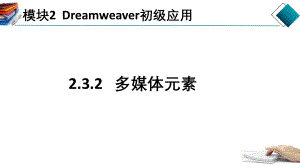 DreamweaverCS6中插入多媒体元素.pptx