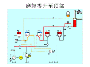 液压站工作原理.pptx