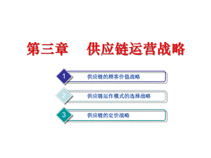 Ch3供应链运营战略.pptx