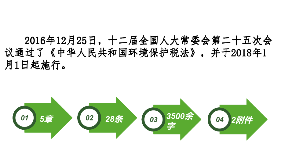 环保税培训课件.pptx_第2页