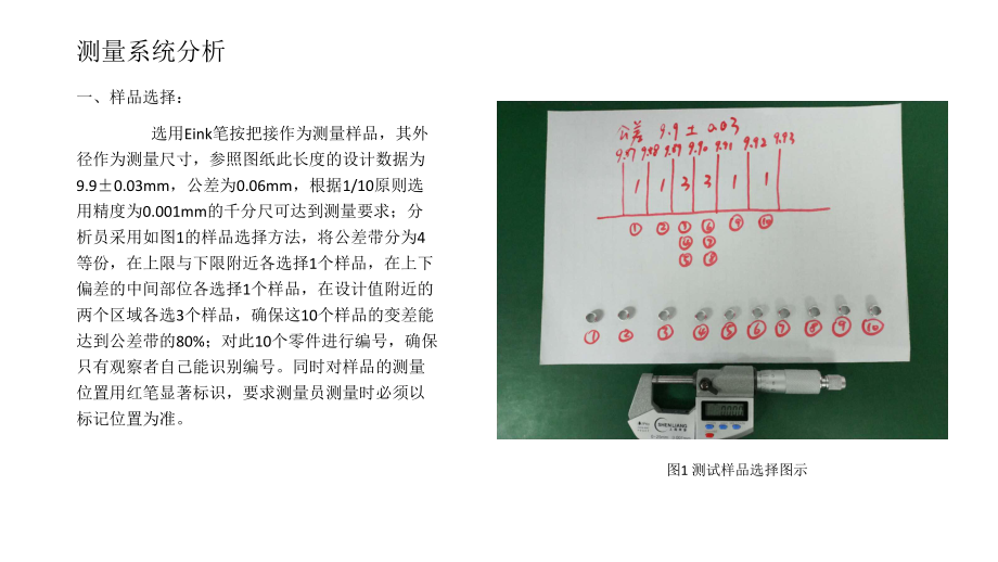 MSA分析报告.pptx_第2页
