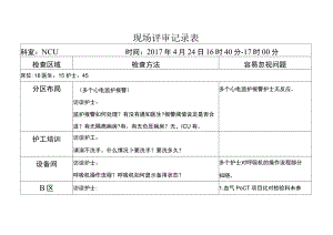 等级医院评审医疗组专家现场评审NCU监护室记录表.docx