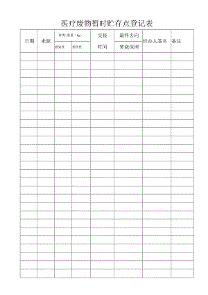医疗废物暂时贮存点登记表（自行处置）.docx