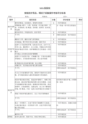 穿脱防护用品+咽拭子采集考核标准.docx
