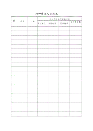 特种作业人员简况表.docx
