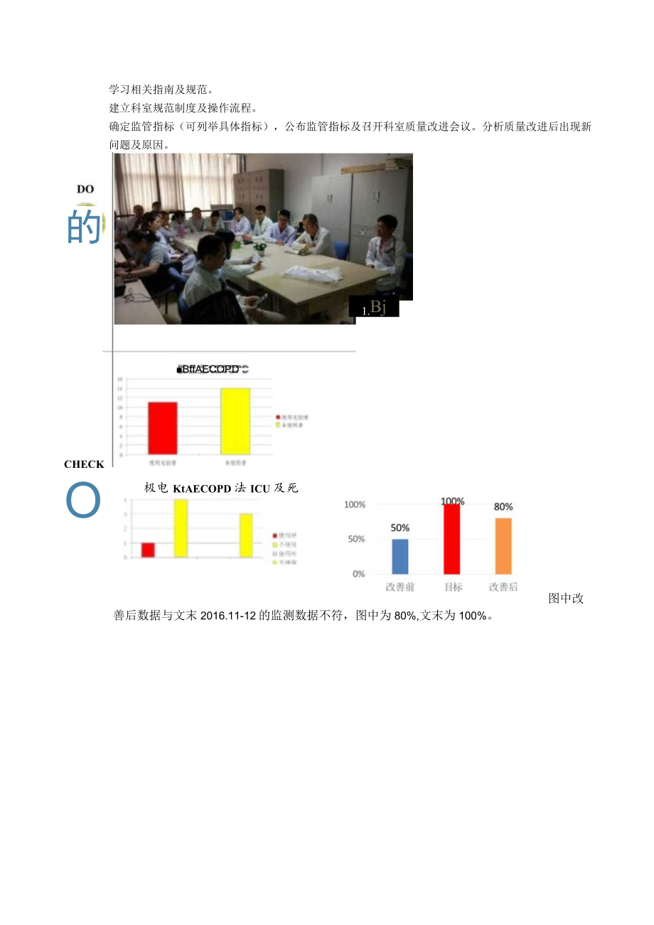 呼吸科提高慢性阻塞性肺病（COPD）患者无创通气的使用率医院持续质量改进PDCA项目汇报书.docx_第3页