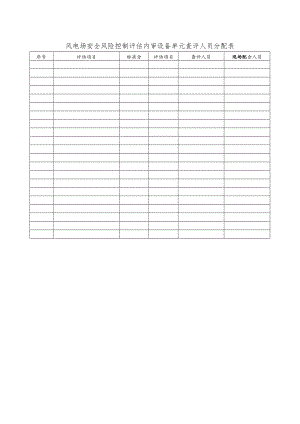 风电场安全风险控制评估内审设备单元查评人员分配表.docx