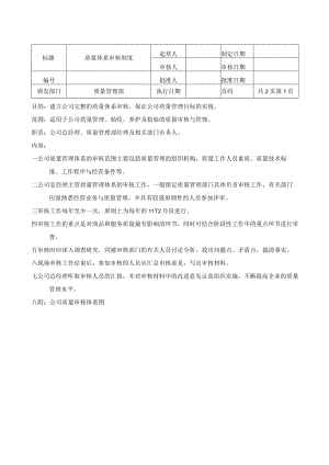 质量体系审核制度.docx