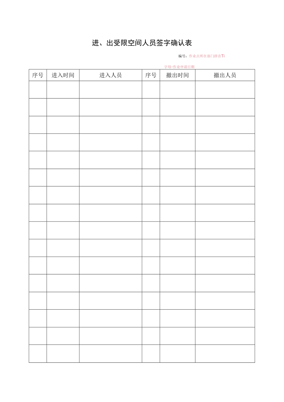 进、出受限空间人员签字确认表.docx_第1页