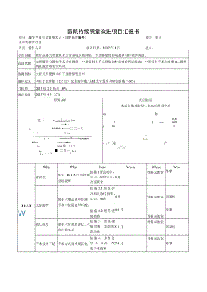 骨科减少全膝关节置换术后下肢肿涨发生率医院持续质量改进PDCA项目汇报书.docx