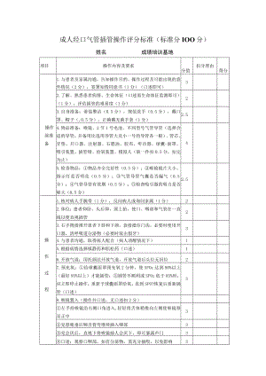 成人气管插管技术操作考核评分标准.docx